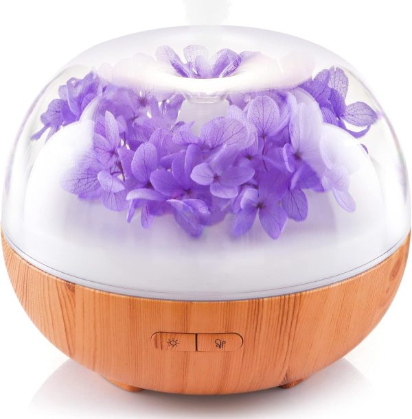 Aromatherapy Essential Oil Diffuser with Ultrasoni