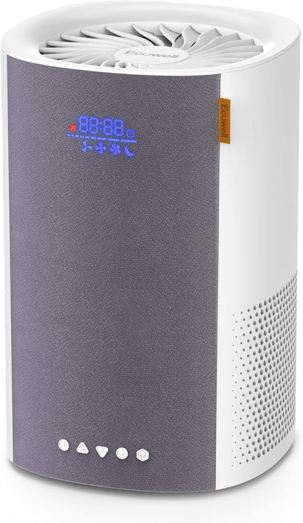 ECOWELL Air Purifiers for Bedroom, Desktop Air Pur