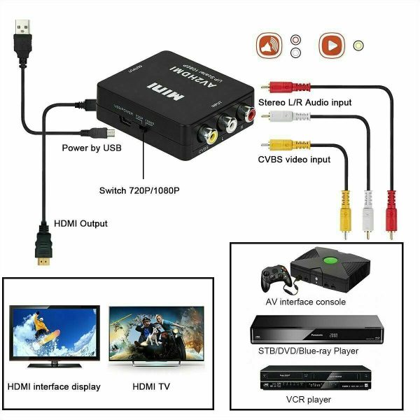 RCA AV to HDMI HD Converter Composite CVBS Video A